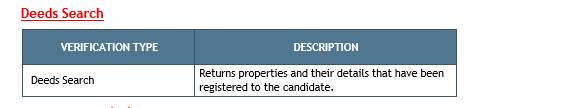 Deeds Search